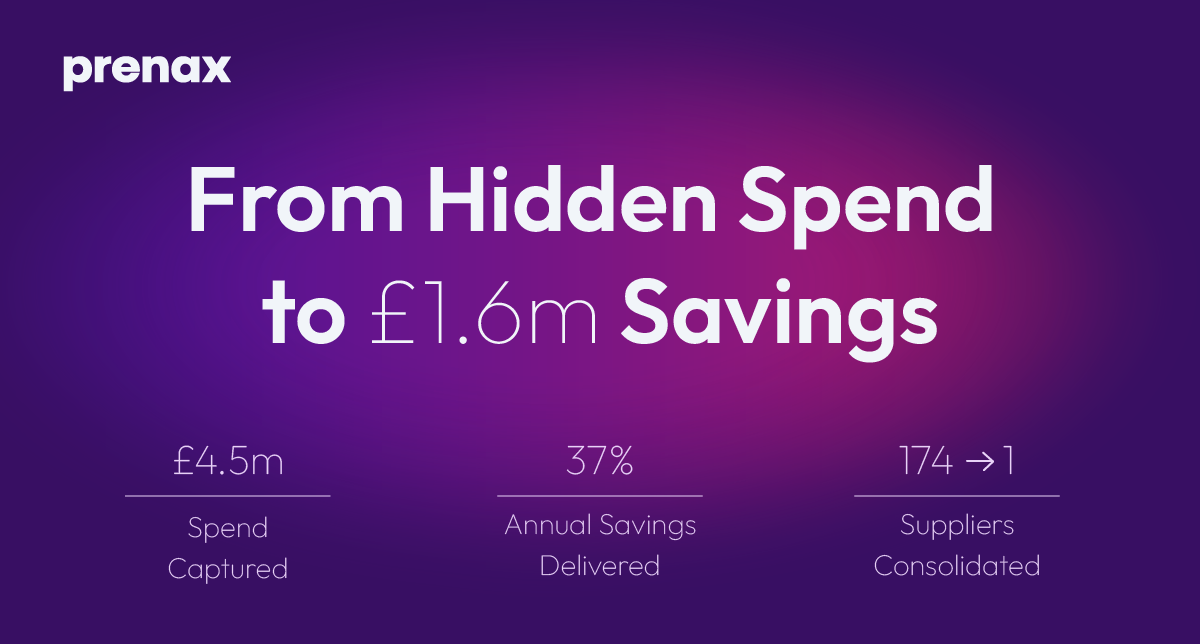 Hidden spend