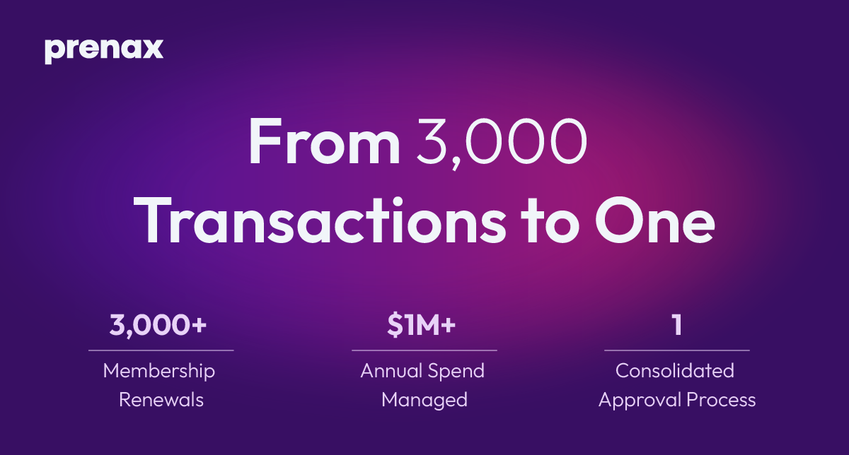 memberships